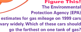 The Environmental Protection Agency (EPA) estimates for gas mileage on 1999 cars vary widely. Which of these cars should go the farthest on one tank of gas?