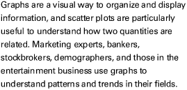 Graphs are a visual way to organize and display information, and scatter plots are particularly useful to understand how two quantities are related. Marketing experts, bankers, stockbrokers, demographers, and those in the entertainment business use graphs
