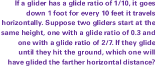 If a glider has a glide ratio of 1/10, it goes down 1 foot for every 10 feet it travels horizontally. Suppose two gliders start at the same height, one with a glide ratio of 0.3 and one with a glide ratio of 2/7. If they glide until they hit the ground, w