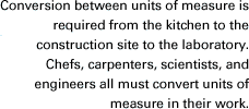 Conversion between units of measure is required from the kitchen to the construction site to the laboratory. Chefs, carpenters, scientists, and engineers all must convert units of measure in their work.