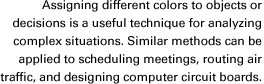 Assigning different colors to objects or decisions is a useful technique for analyzing complex situations. Similar methods can be applied to scheduling meetings, routing air traffic, and designing computer circuit boards.