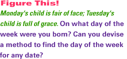 Monday's child is fair of face; Tuesday's child is full of grace. On what day of the week were you born? Can you devise a method to find the day of the week for any date?