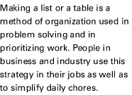 Making a list or a table is a method of organization used in problem solving and in prioritizing work. People in business and industry use this strategy in their jobs as well as to simplify daily chores.