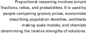 Proportional reasoning involves simple fractions, ratios, and probabilities. It is used by people comparing grocery prices, economists describing population densities, architects making scale models, and chemists determining the relative strengths of solu