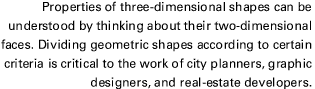 Properties of three-dimensional shapes can be understood by thinking about their two-dimensional faces. Dividing geometric shapes according to certain criteria is critical to the work of city planners, graphic designers, and real-estate developers.