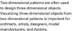 Two-dimensional patterns are often used to design three-dimensional objects. Visualizing three-dimensional objects from two-dimensional patterns is important for architects, artists, designers, model manufacturers, and doctors.