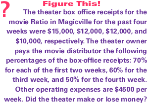 The theater box office receipts for the movie Ratio in Magicville for the past four weeks were $15,000, $12,000, $12,000, and $10,000, respectively. The theater owner pays the movie distributor the following percentages of the box-office receipts: 70% for