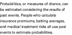 Probabilities, or measures of chance, can be estimated considering the results of past events. People who calculate insurance premiums, batting averages, and medical treatment risks all use past events to estimate probabilities.